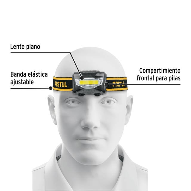 LINTERNA MINERO 3 LED PRETUL 27083