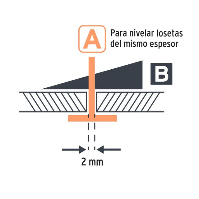 ANCLAS RECTAS AZULEJOS BOLSA DE 100 UND TRUPER 100517