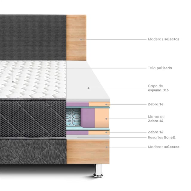 DORMITORIO MAJESTIC 2 PZ PARAISO