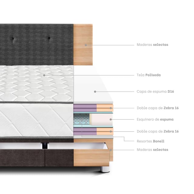 DORMITORIO PER 2 PLZ CAJONES PARAISO