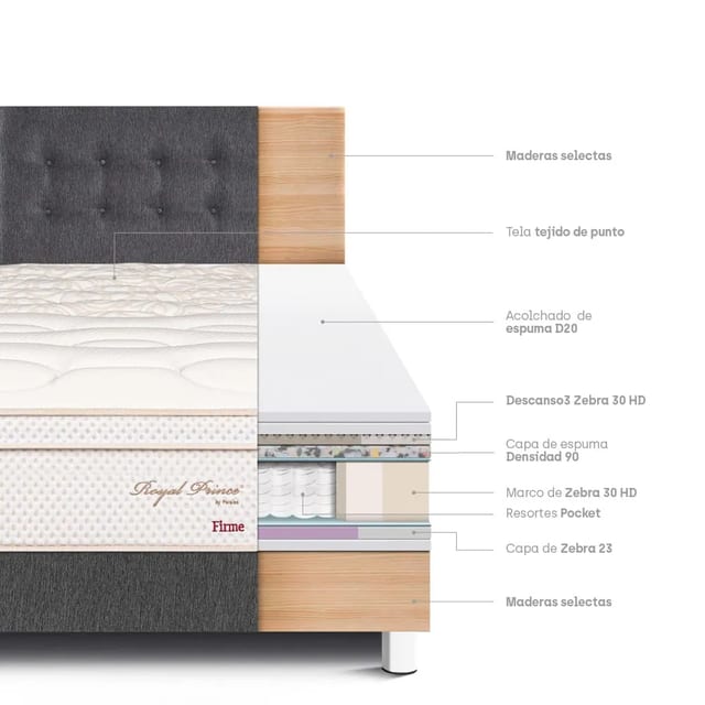 DORMITORIO ROYAL PRINCE 2 PLZ PARAISO