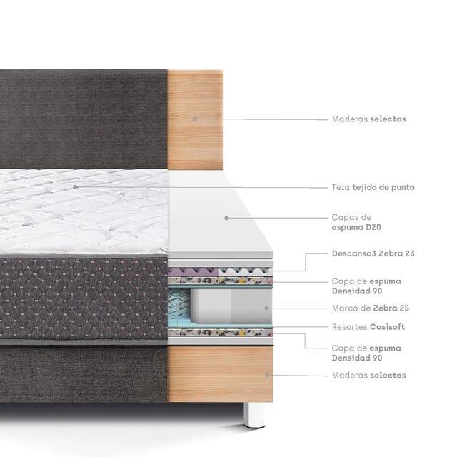 DORMITORIO SU MAJESTAD DE LUJO 2 PLZ PARAISO