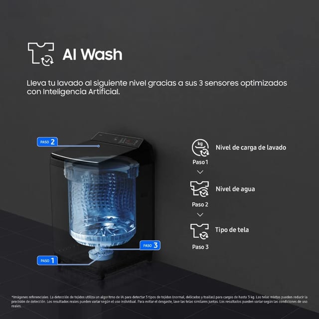 LAVADORA SAMSUNG 17 KG NEGRO WA80F17S8BPE