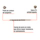 BROCA CONCRETO 1/4X4" TRUPER 11203